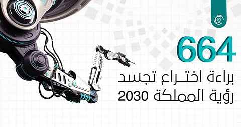 السعودية تتصدر المشهد العربي بـ664 براءة اختراع تعزز مسيرة الابتكار