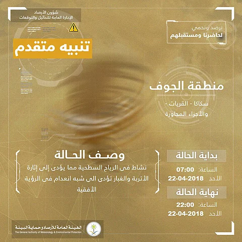 "تعليم الجوف" يعلق الدراسة وفقًا لتقرير الأرصاد.. غدًا الأحد