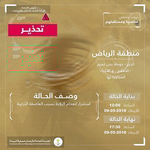 "الأرصاد" تصدر تحذيرها الثالث للرياض .. العاصفة تنتهي في هذا الموعد