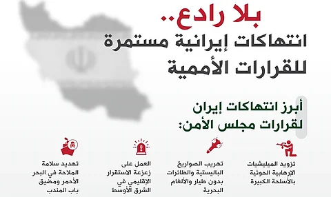 الخارجية السعودية تفضح انتهاكات إيران للقرارات الأممية بشأن اليمن