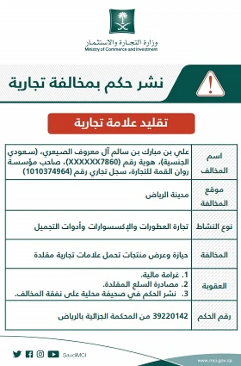 إعلان تشهير رسمي.. "التجارة" تشهِّر بصاحب منشأة تعرض عطورًا مقلدة في أسواق الرياض