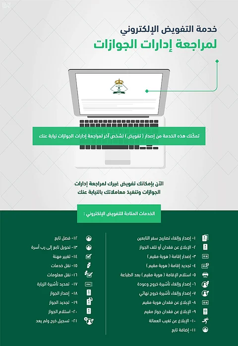 خدمة التفويض الإلكتروني لمراجعة إدارات الجوازات متاحة للمواطنين والمقيمين