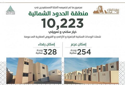 "الإسكان": تخصيص أكثر من 10 آلاف خيار سكني وتمويلي بـ"الحدود الشمالية" خلال أقل من عامين