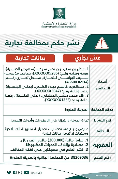 إعلان تشهير رسمي.. "التجارة" تشهّر بمنشأة عرضت 16 ألف سلعة منتهية الصلاحية في المدينة المنورة