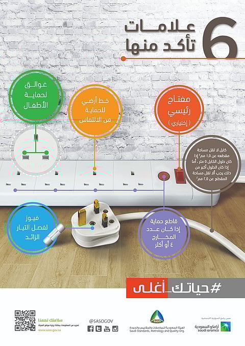 هل تريد توصيلة كهربائية مطابقة للمواصفات؟ .. إنفوجرافيك الـ 6 علامات