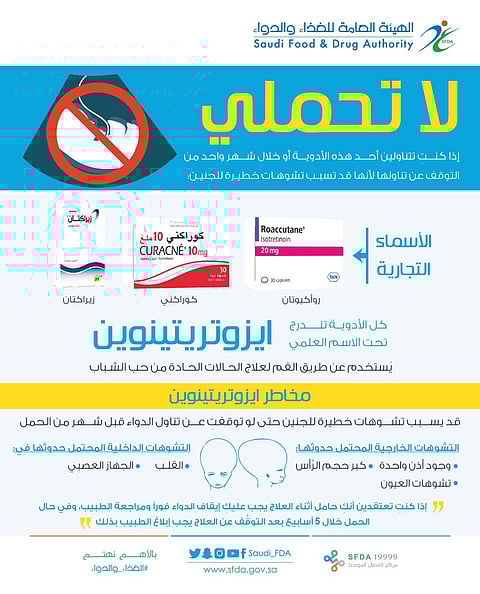 تلدين طفلاً بأذن واحدة وأكثر .. "الغذاء" تحذّر: هذه الأدوية تشوّه جنينك