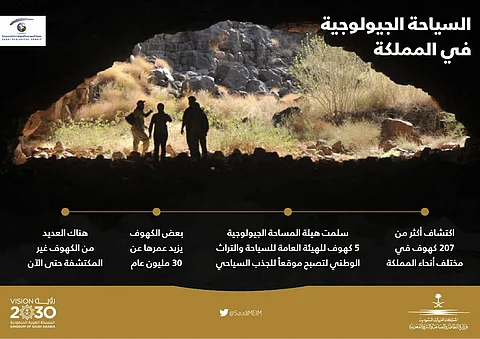"المساحة الجيولوجية" ترشح 5 كهوف لتصبح مزارات سياحية بالمملكة
