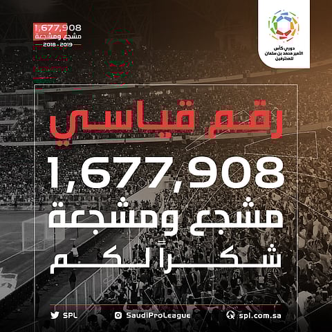 الحضور الجماهيري يكسر الرقم القياسي بحضور 1,677 مليون مشجع منذ بداية الموسم