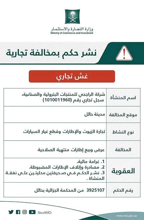 إعلان تشهير رسمي.. "التجارة" تشهِّر بشركة تبيع 70 إطار سيارات منتهي الصلاحية بحائل
