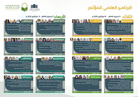 المدينة المنورة.. مؤتمر "الابتكار والتجديد في المكتبات" الاثنين المقبل