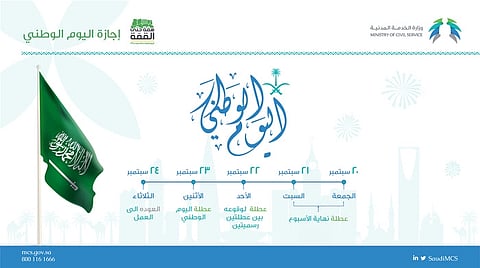 "الخدمة المدنية": الأحد 22 سبتمبر إجازة والعودة للعمل الثلاثاء