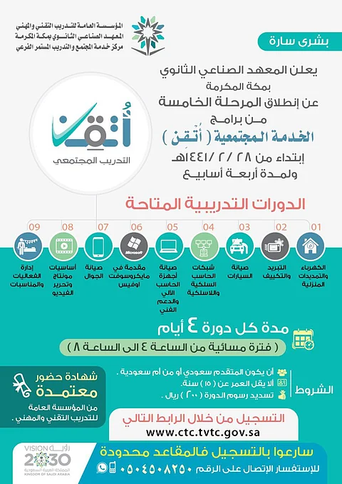 "صناعي مكة" ينفّذ 9 برامج تدريبية لخدمة المجتمع وبشهادات معتمدة