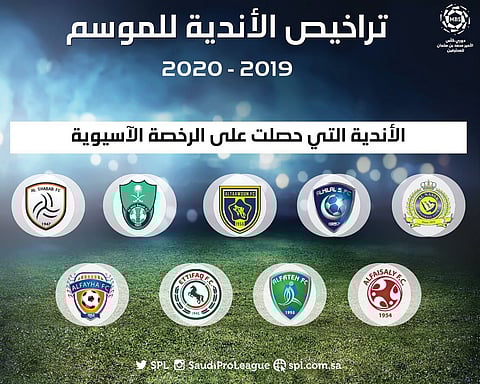 لجنة التراخيص تمنح الرخصة الآسيوية لـ9 أندية.. الاتحاد يغيب