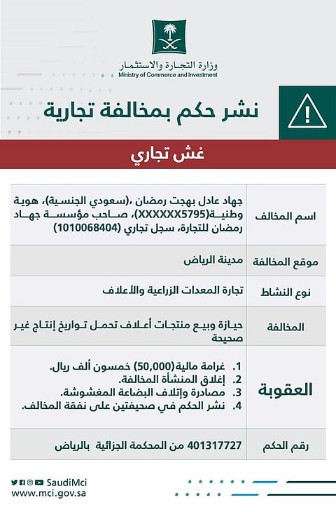 "التجارة" تشهر بمالك مؤسسة باعت أعلافًا تحمل تواريخ إنتاج غير صحيحة