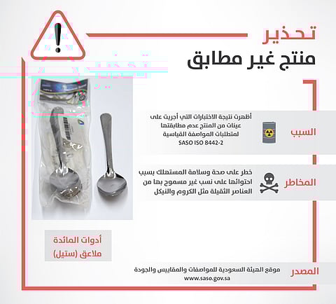 خطر على الصحة .. "المواصفات" تحذّر من "ملاعق ستيل" متداولة بالسوق