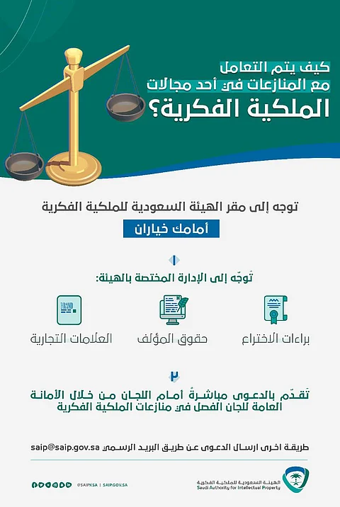 الفصل في 127 قضية في منازعات الملكية الفكرية والتشهير عنها قريباً