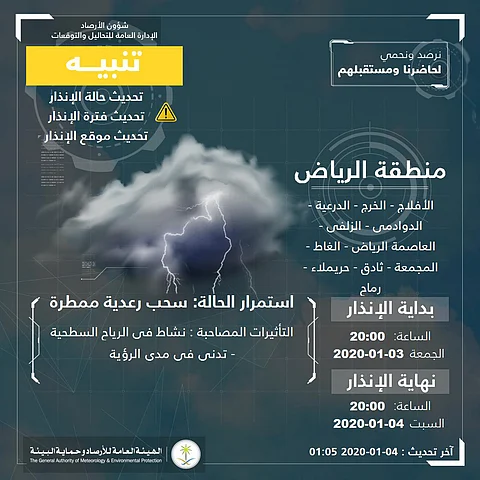 "الأرصاد" تنبِّه: ضباب وسُحب ممطرة وتدنٍّ بالرؤية على الرياض وعسير وجازان