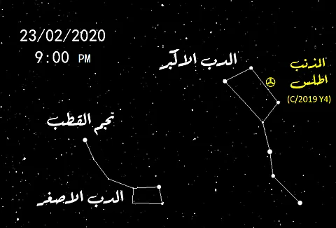 "فلكية جدة": المذنب "أطلس" تحت المراقبة