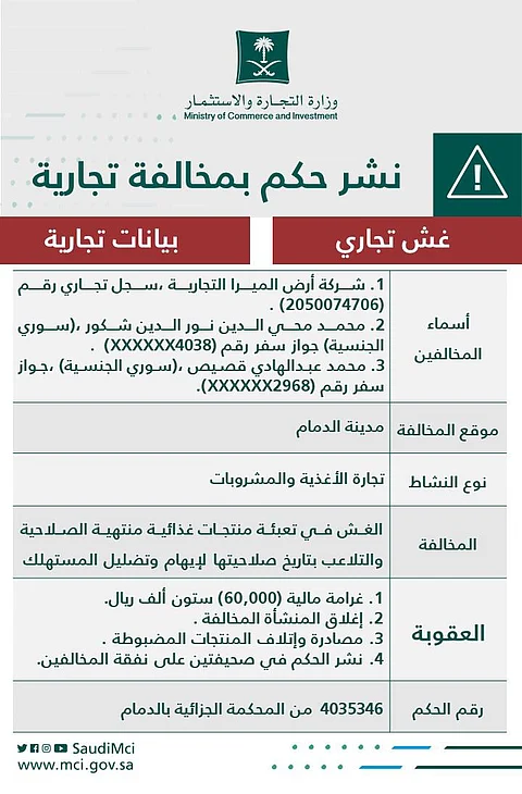 "التجارة" تشهِّر بمنشأة وعمالة تغش المستهلكين وتزوِّر صلاحية المنتجات الغذائية