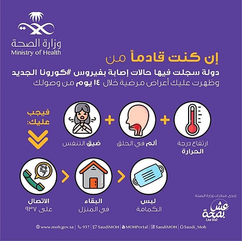 ماذا تفعل في حال ظهرت عليك أعراض "كورونا"؟ "الصحة" تجيب