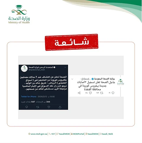 متحدث "الصحة": لا إصابات بـ"كورونا" في سوق بالرياض والقنفذة
