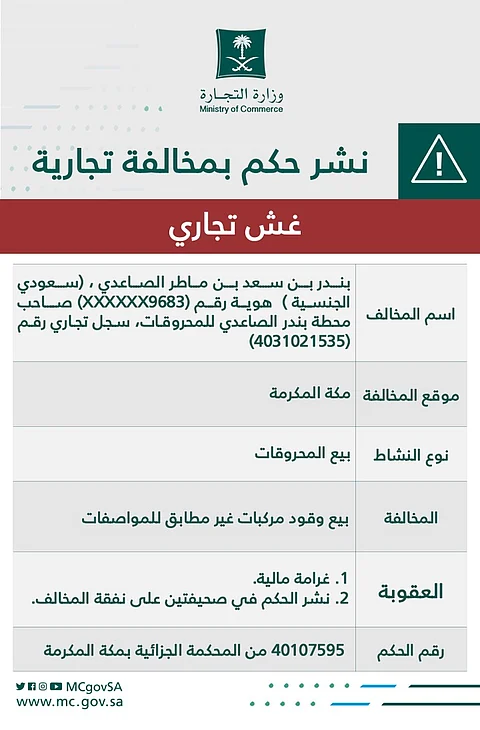 "التجارة" تشهِّر بصاحب محطة تبيع وقودًا مغشوشًا