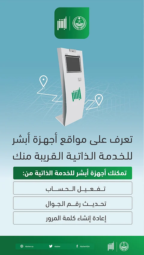 "أبشر" يتيح لمستخدميه خدمة التعرُّف على مواقع الأجهزة "الذاتية"