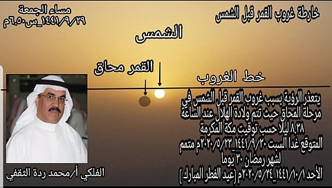 "الثقفي" لـ "سبق": هلال عيد الفطر لم يُولد.. وغداً المُتمّم لرمضان