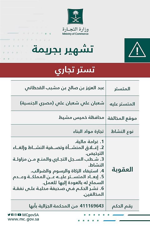 "التجارة" تشهر بمواطن ووافد مُدانين بجريمة التستر في بيع مواد البناء