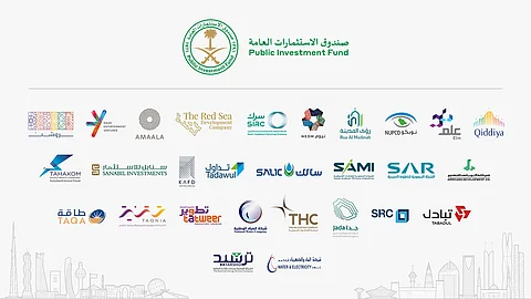 "نيوم" و"القدية" و"أمالا".. 28 شركة تابعة لصندوق الاستثمارات تقود اقتصاد المملكة