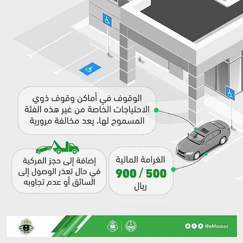 المرور: غرامة 900 ريال تنتظرك لو استخدمت مواقف ذوي الاحتياجات