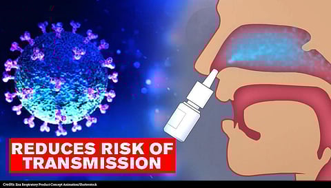 تطور هام بالفيديو.. بخاخ للأنف يقتل فيروس كورونا بنسبة 96%