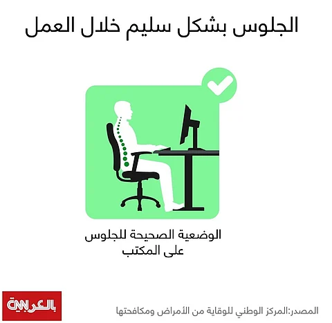 إنفوجراف: 4 وضعيات جلوس يجب عليك تجنبها أثناء العمل