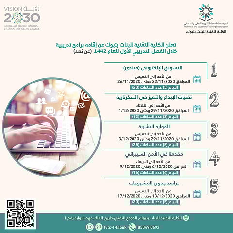 "تقنية البنات" بتبوك تطلق حزمة "برامج تدريبية" عن بُعد للتأهيل لسوق العمل
