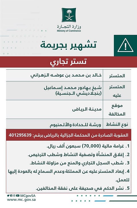 "التجارة" تشهِّر بمواطن ومقيم أُدينا بجريمة التستر في نشاط الحدادة والألمنيوم