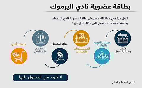 نادي اليرموك يفتتح مشروعاً استثمارياً جديداً.. تعرف عليه