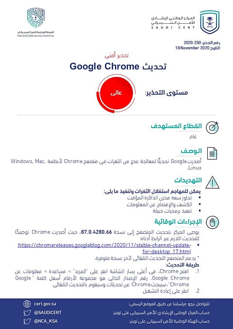 "عالي الخطورة".. "الوطني للأمن السيبراني" يحذّر من تحديثٍ لمتصفح "جوجل كروم"