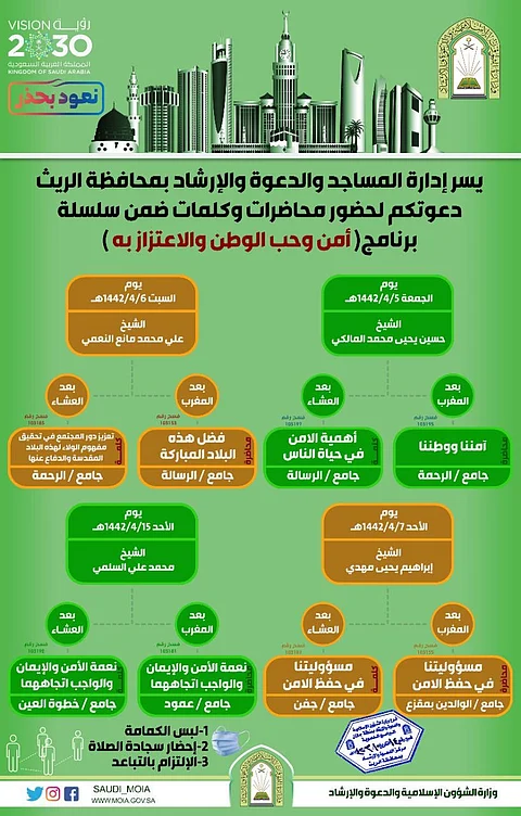 "إسلامية جازان" تقيم محاضرات وكلمات دعوية في حب الوطن بـ"الريث"