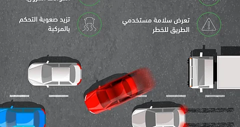 بينها مكة .. 5 مدن سعودية تبدأ غدًا تطبيق مخالفة عدم الالتزام بحدود المسارات
