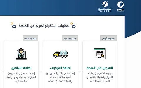 "المياه وعِلم" تطلقان "تصريح" في الرياض وجدة