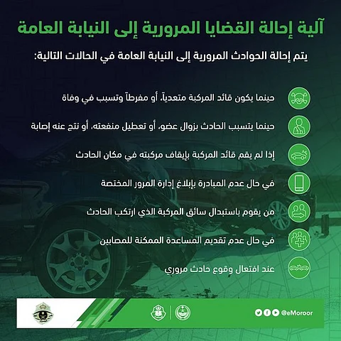 تعرَّف على الحالات التي تتم فيها إحالة القضايا المرورية إلى النيابة العامة