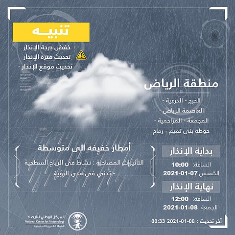 5 مناطق في مرمى "الأرصاد": أمطار غزيرة وسيول وضباب وتدنٍ بمدى الرؤية