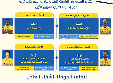 النصر ينشر التقرير الطبي لإصابة لاعبيه.. وحمدالله يغادر لبلاده