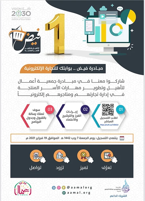"فيض".. "أعمال" تستهدف تنمية مهارات 180 أسرة منتجة عن بُعد