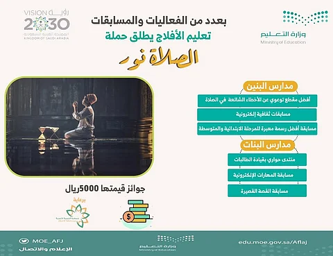 "تعليم الأفلاج" يطلق حملة "الصلاة نور" بلوحات توعوية ومسابقات