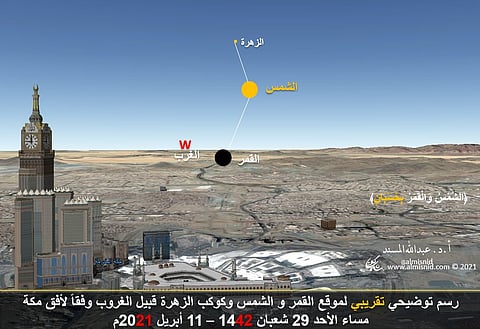 لن يكون في الأفق هلال ليُرى اليوم.. المسند: غرة رمضان الثلاثاء