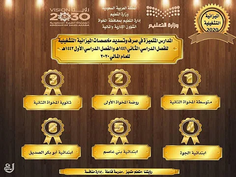 "تعليم المخواة" يطلق مبادرة تشجيعية للمدارس المتميزة في صرف الميزانيات