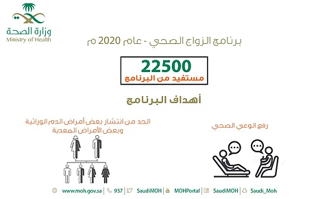"صحة عسير": أكثر من 22 ألف مستفيد من "برنامج الزواج الصحي" في 2020
