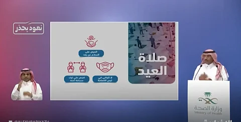 فيديو.. متحدث الصحة: الحد الأقصى المسموح به في التجمع خلال العيد 20 شخصًا