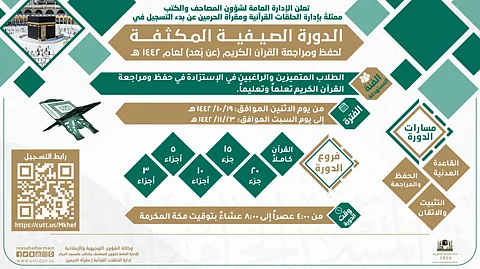 "شؤون الحرمين" تعلن بدء التسجيل بالدورة الصيفية المكثّفة لحفظ ومراجعة القرآن "عن بُعد"